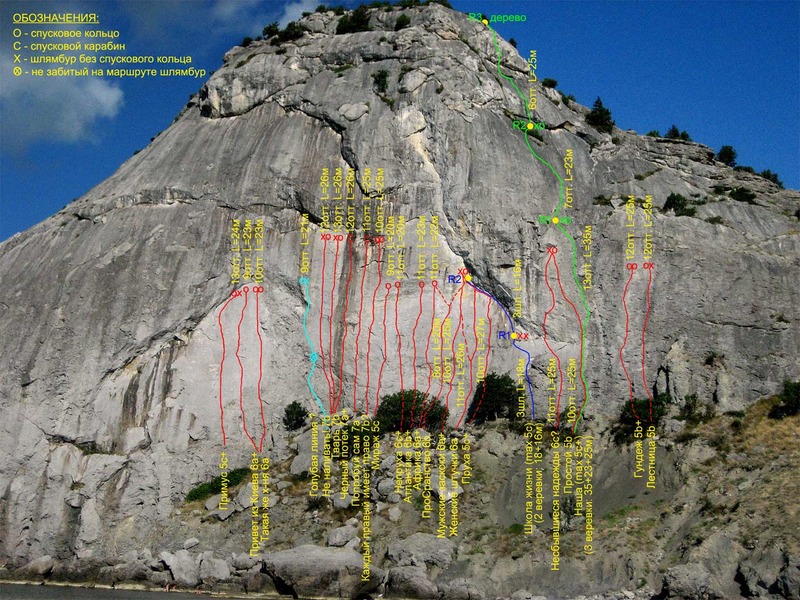 Гора Сахарная головка в Зеленогорье
